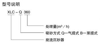ɰ